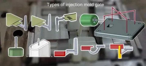 How Cartridge Heaters Stabilize Thermal Zones in Injection Molding Gate and Nozzle Assemblies