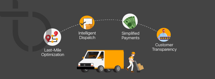 Fast Track vs Standard Dispatch: Understanding Zopiclone Next Day Delivery vs Standard Mail Services